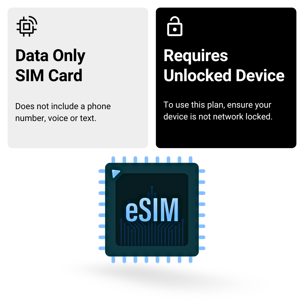 eSIM Alemania 1 GB / 1 mes