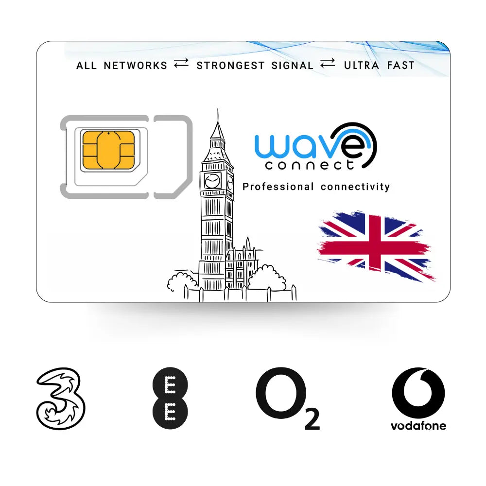 Wave Connect SIM card with network operators 3, o2, ee and Vodafone. A sign showing the UK flag and logos for 4G and 5G.