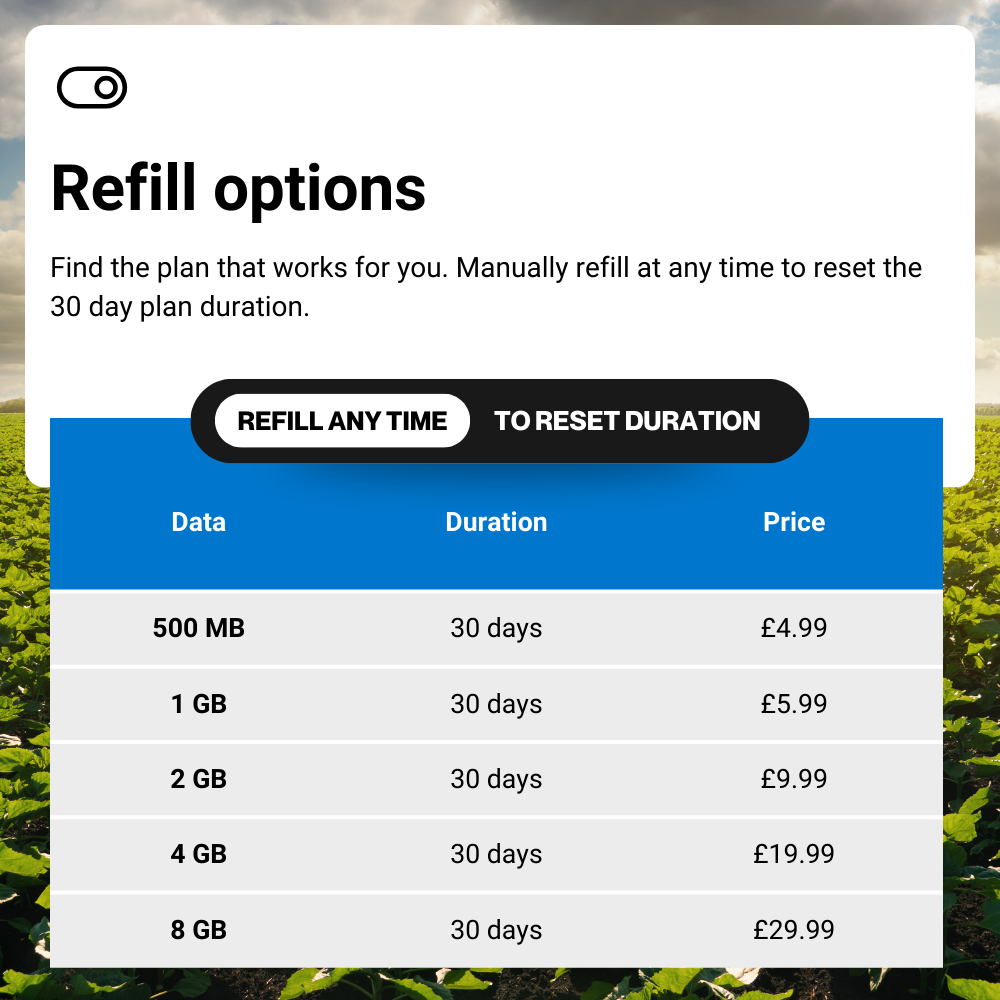 Refill options for UK 30 day data plan