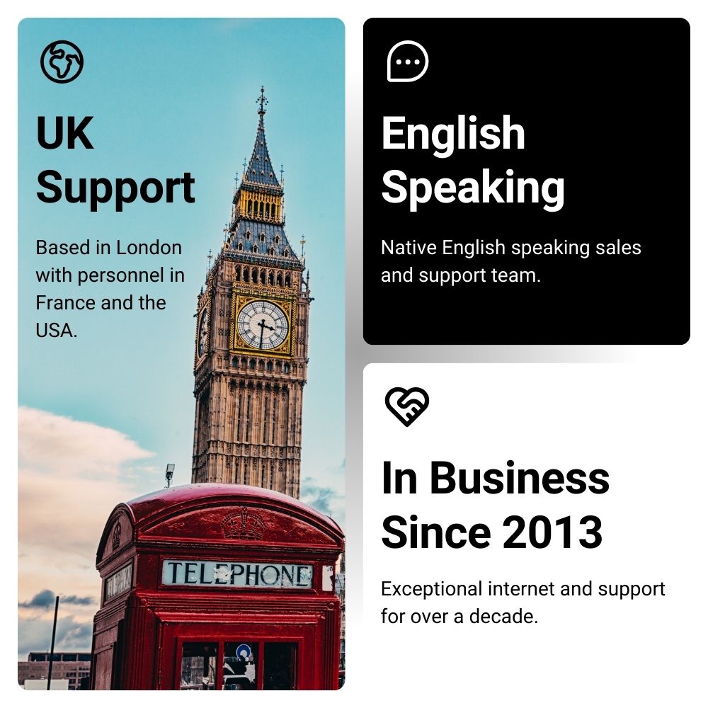 UK Quad Network 12 GB / 12 Months