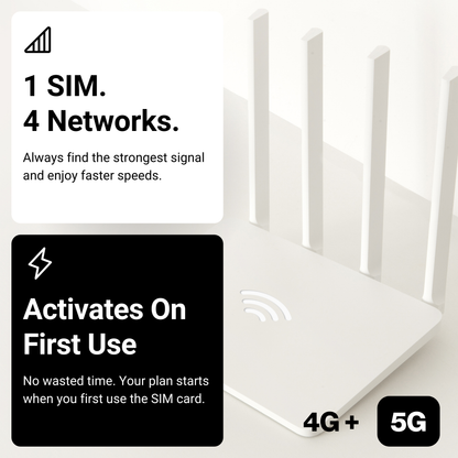 UK Quad Network 6GB / 365 Days