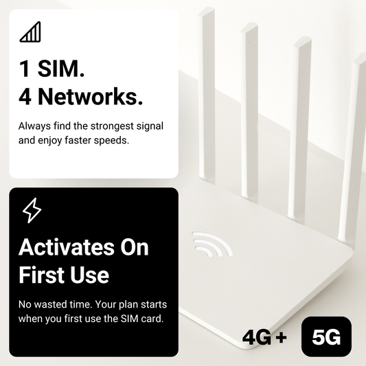 UK Quad Network 6GB / 365 Días