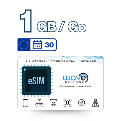 Europe eSIM 1GB / 30 Days