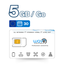 Europe 5GB / 30 Days