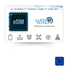 Europa eSIM 2 GB / 30 días