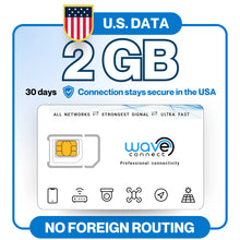 US Quad Play 2GB / 30 Days