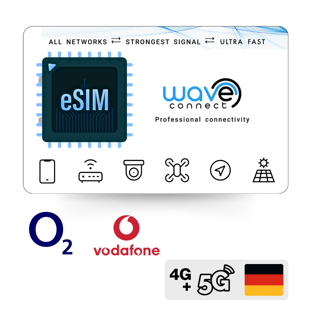 Germany eSIM 12GB / 12 Months