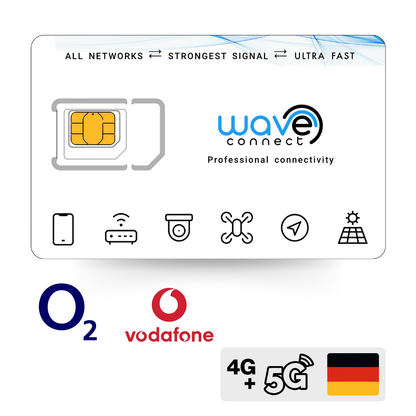 Germany 1GB / 1 Month