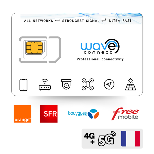 France Quad Network 12GB / 12 Months