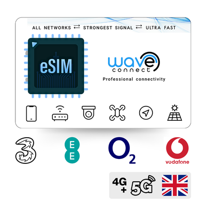 eSIM 12 Go / 12 mois pour le réseau Quad du Royaume-Uni