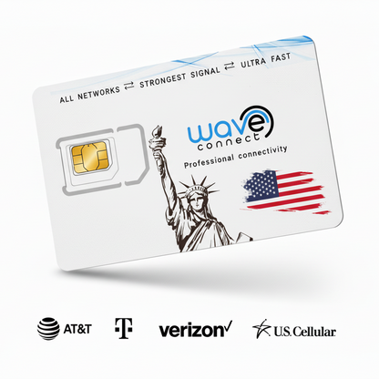Sim card USA with Wave Connect branding and network compatibility logos on a white background.