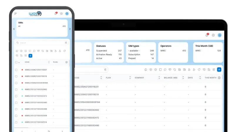 Platform Wave Sa Platform – Wave Connect