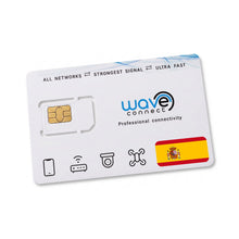 A white WaveConnect professional connectivity SIM card with a gold SIM slot, blue and black logo, and a Spanish flag icon, shown on a clean white background.