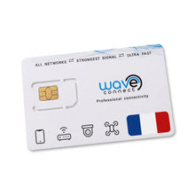 A white WaveConnect SIM card with a gold SIM slot, featuring the blue and black WaveConnect logo, French flag icon, and various connectivity icons on a clean white background.