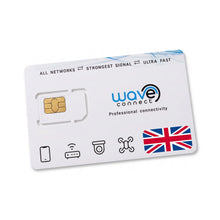 A white Wave Connect SIM card with a gold SIM slot, blue and black logo, and a small Union Jack flag icon, shown on a clean white background.