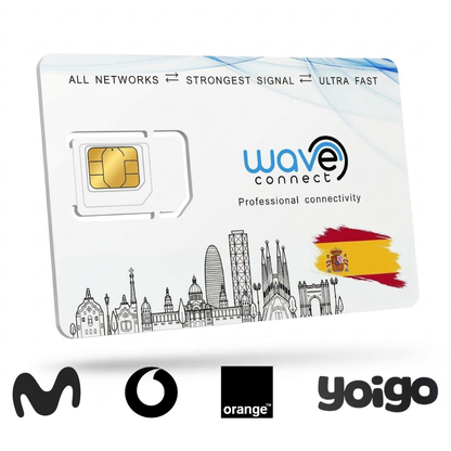 Réseau Quad Espagne 6 Go / 12 mois