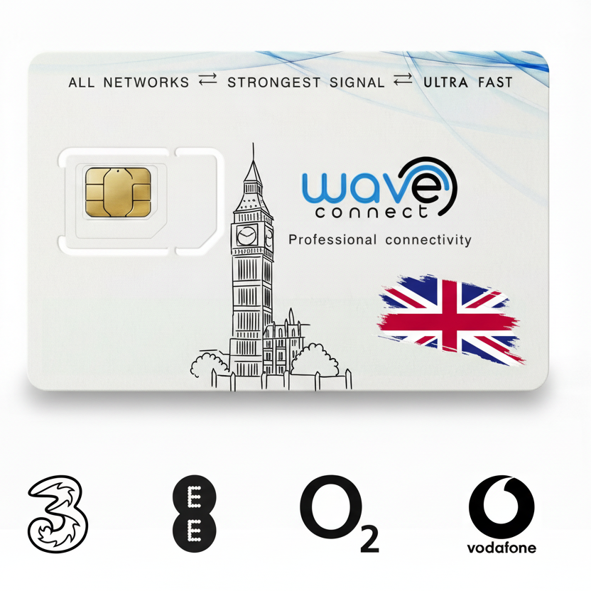 Sim card with Wave Connect branding, Big Ben illustration, and British flag on a white background.