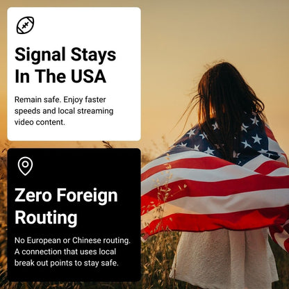 US Quad Play 1 GB / 1 Month